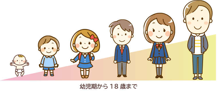 幼児期から18歳まで
